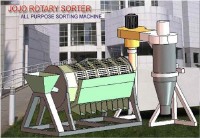 Jojo Rotary Sorter Sorting Machine