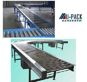 roller conveyor conveying system