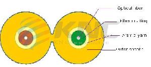 Tight Buffer Fiber Cable