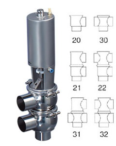 Pneumatic Divert Valve, Sanitary Cut Off Valves, Divert Valve, Pneumatic Seat Valves