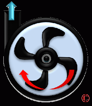 centrifugal pressure volume fans