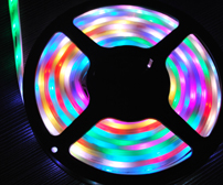 Rgb Digital Led Ribbon Waterproof Light