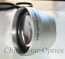 Telephoto Lens Used On Cameras