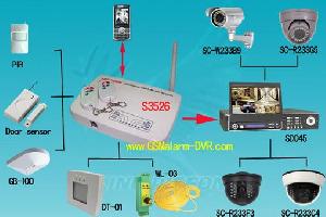 Gsm Alarm With Lower Price S3526