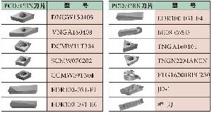 pcd pcbn tipped inserts
