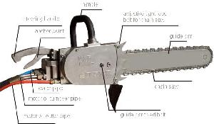 Concrete Cutting And Sawing Hydraulic Concrete Chain Saw