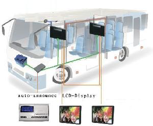 Gps Bus Station Auto-announce And Gps Bus On-board Information Advertise