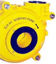 Slurry Pump