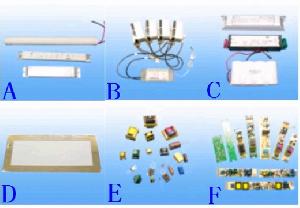 Emergency Ballast, Emergency Modules