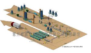 autoclaved aerated concrete aac line plant