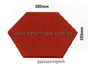 Unglazed Ceramic Tile