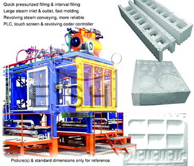 Eps / Epp / Epe / Epo Vacuum Shape Molding Machine