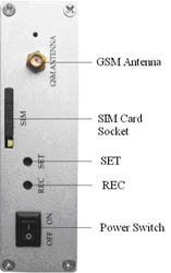 anti burglar security alarm system warehouse