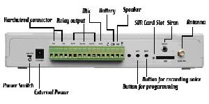 Low Cost Gsm Burglar Alarm System For Home, Shop, Warehouse Security