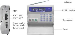 home alarm panel lcd security