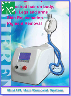 Distributors Of Ipl And Laser Beauty Equipments Needed