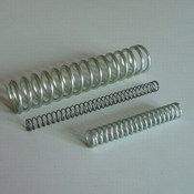 All Kinds Of Springs