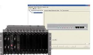 155 / 622m Sdh Transmission System