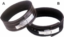 Powerlifting Belt