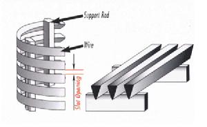 v wire water screen