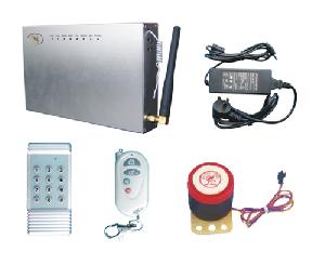 sms communicators alarm systems