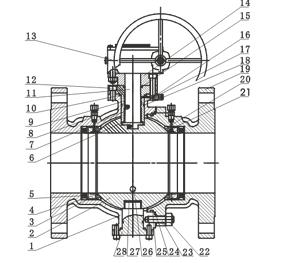 Fire Safe Ball Valve Manufacturer, Api 607 Fire Safe Design Ball Valves Exporter, Valves India