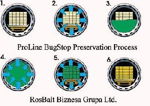 Sell Proline Bugstop Impregnation Chemicals For Wood From Latvia