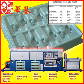 vacuum forming machine pre drying