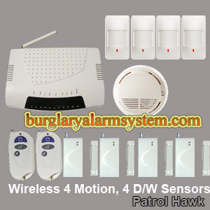 Gsm Home Security System