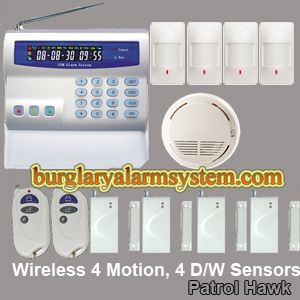 Hard Wired Gsm Alarm