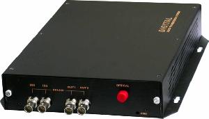 Asi Sdi Optical Transmitter Receiver