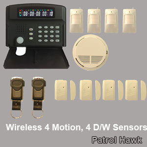 Alarm System For Residential