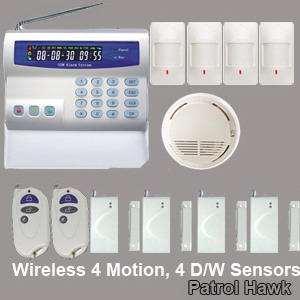 Intelligent Alarm System Wireless Wired