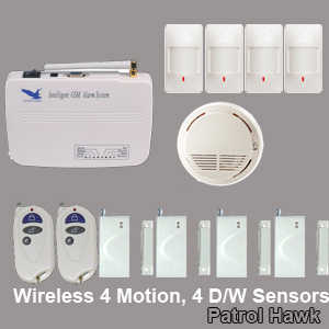 Intelligent Home Alarm Systems Wireless