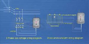 Gsm Power Facility Alarm System Anti-burglar