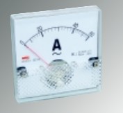 Panel Meters