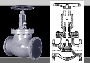 Globe Valves