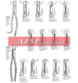 American Pattern Forceps