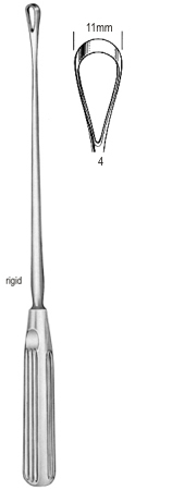 Piffard Lupus Curette