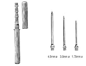 universal trocar cannula