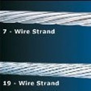 wire strand