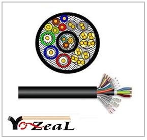 wires cables composite cable electrical equipment