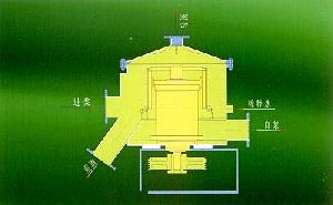 fcr rotary drum coarse screen