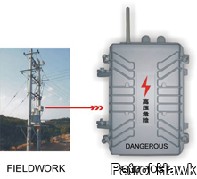 Gsm Power Industrial Alarm System G30e And G30ea