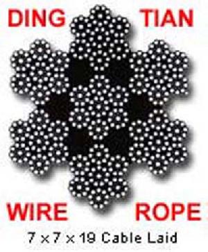 Cable-laid Wire Rope