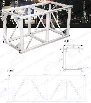 Box Truss, Truss Roofs