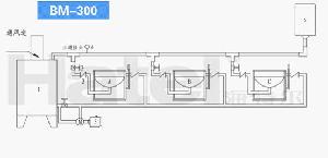 Bm-300 Oil-heating Sugar Cooking Machine