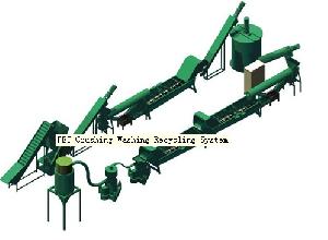 Pet Crushing Washing Recycling System