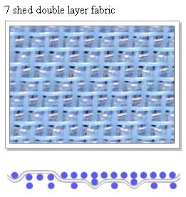 Polyester Forming Fabrics