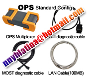 Bmw Ops With Most Cable